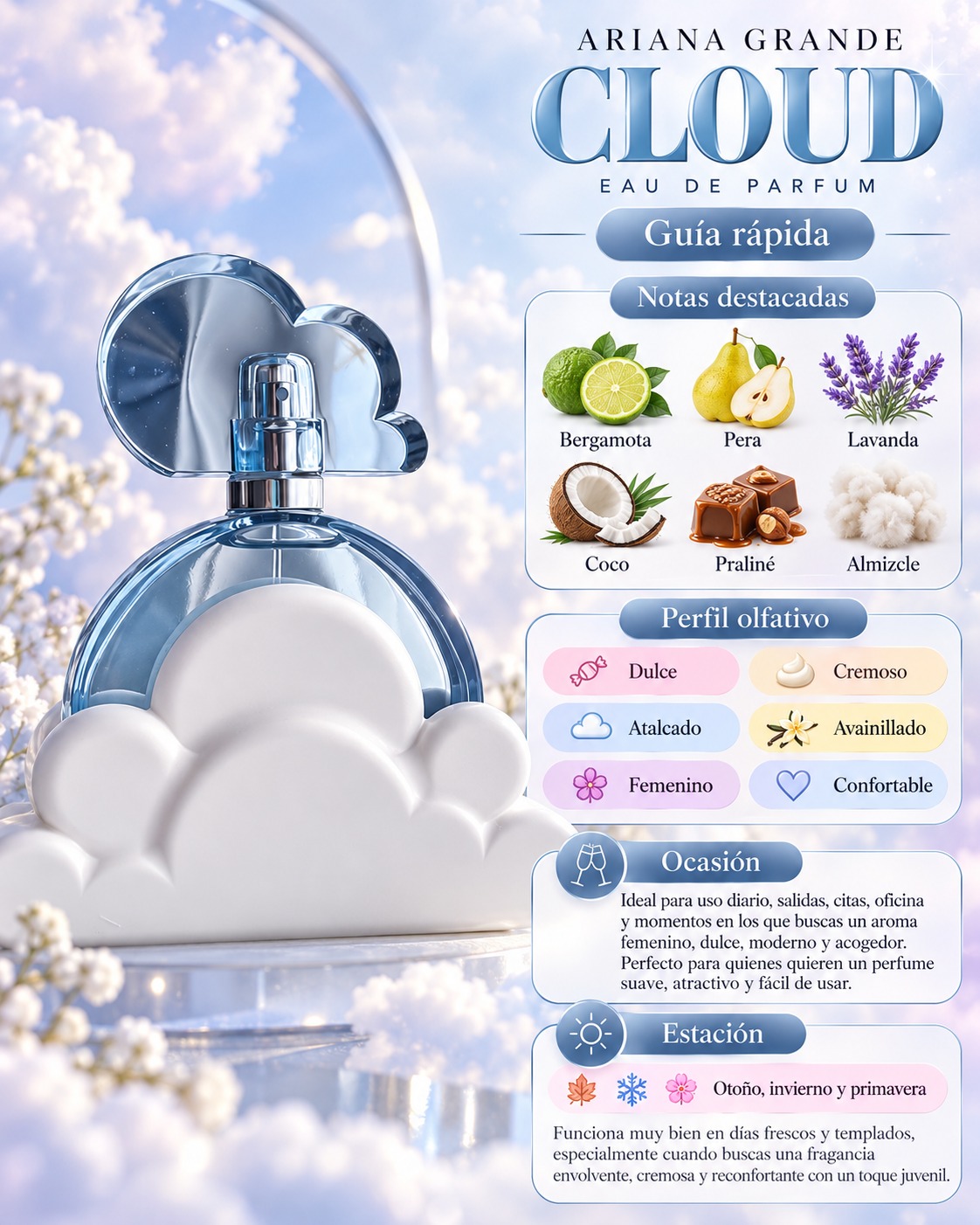 Ariana Grande Cloud EDP decant original Decants de disenador en Eudecant