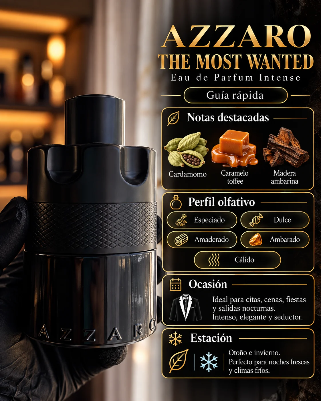 The Most Wanted Intense decant