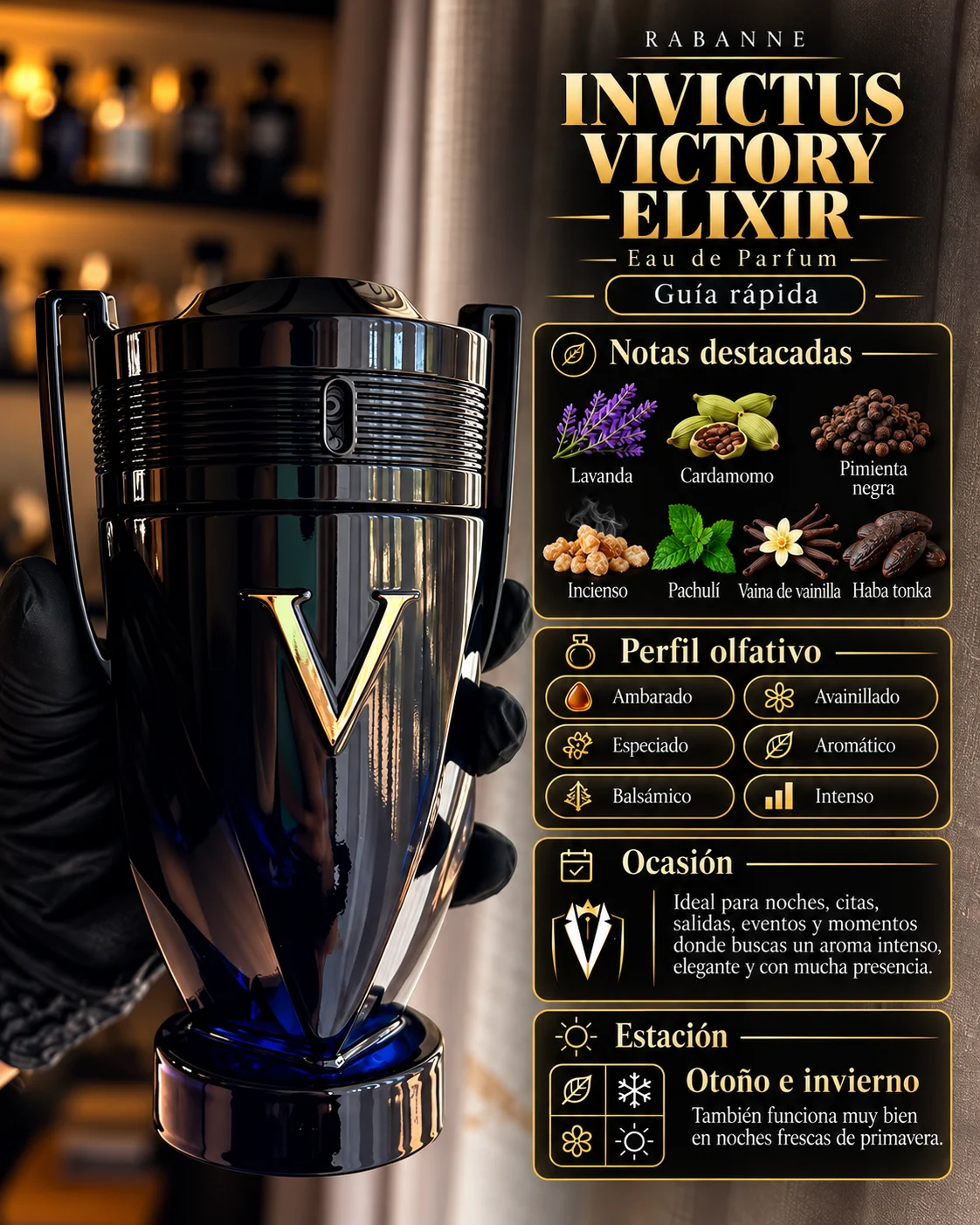 Invictus Victory Elixir decant